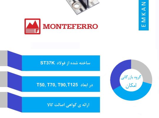 آسانسور امکان مجموعه کامل لوازم یدکی